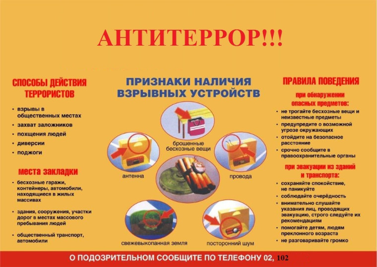 Признаки наличия ВУ. Признаки наличия ВУ.